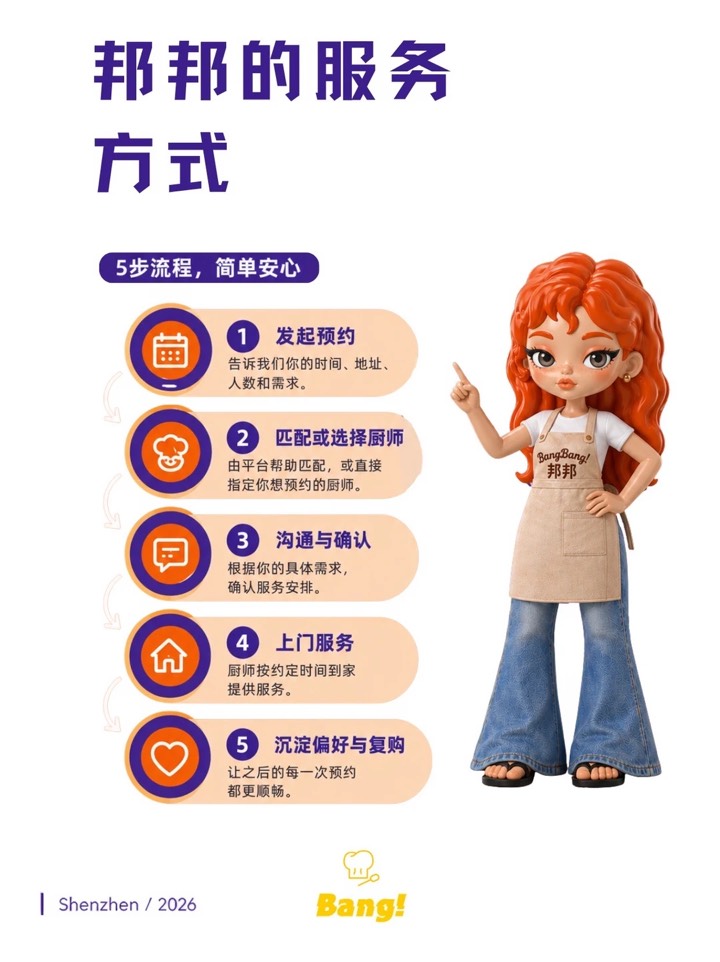 关于我们 ｜ 邦邦·BangBang上门代厨双端服务 图4